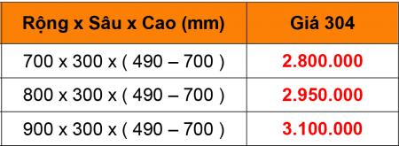 Bảng giá Kệ chén dĩa âm tủ inox 304.VN - 2 tầng - KCA0102