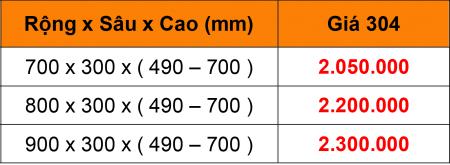 Bảng giá Kệ chén dĩa âm tủ inox 304.VN - 2 tầng - KCA0103