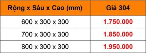 Bảng giá Kệ quầy bar treo ly inox 304.vn - KQB0504