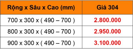 Bảng giá Kệ chén dĩa âm tủ treo bằng inox 304.VN - 2 tầng - KCA0106