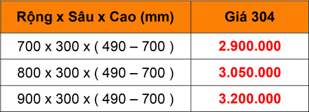 Bảng giá Kệ chén dĩa âm tủ bằng inox 304.VN - 2 tầng - KCA0107