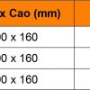 Bảng giá Khay Kệ Rổ xoong nồi bắt mặt hộc tủ dưới inox 304 - RXN0208