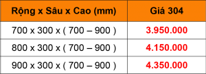 Bảng giá Kệ chén dĩa âm tủ bằng inox 304.VN - 3 tầng - KCA0108